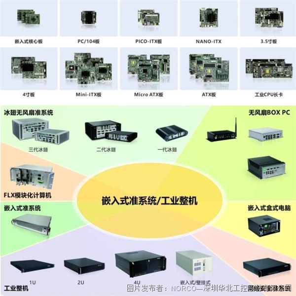 計算機系統(tǒng)服務(wù) 數(shù)字化轉(zhuǎn)型的技術(shù)基石與企業(yè)智能化引擎